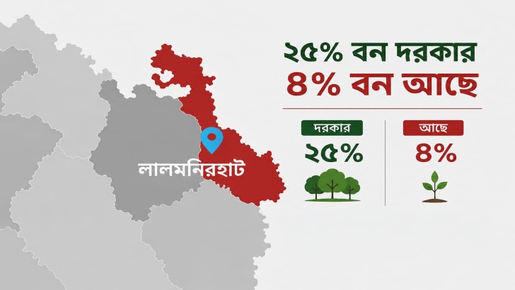 নিউজ এক্সপ্রেস