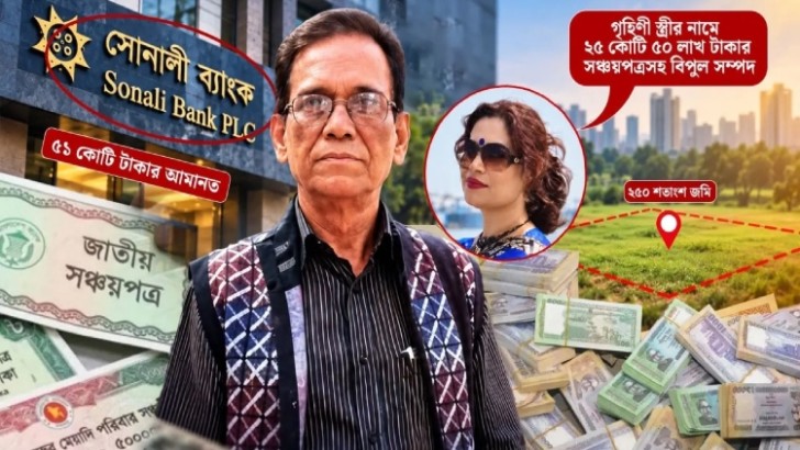 সংগৃহীত